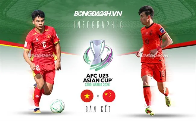 Thành viên VIP Vàng 55vin Game Bài