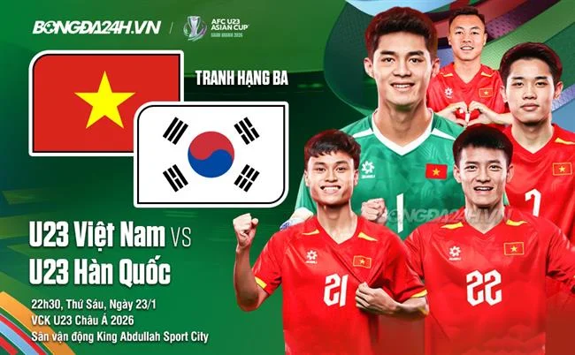 Thành viên VIP Đồng 55vin Game Bài