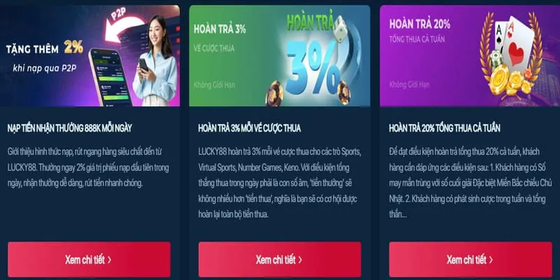 Kiểm soát dữ liệu cá nhân tại 55vin